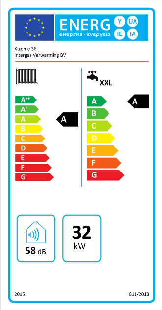 Intergas Xtreme 36 3,8 - 32,0 kW CW5 2x80mm 015144